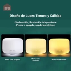 Humidificador de Aire con Luces Cálidas y Tenues para Mesa de Noche Mini Humidificador con USB  de ABS Color Blanco